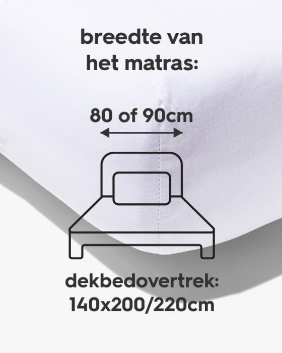 1-persoonsbed